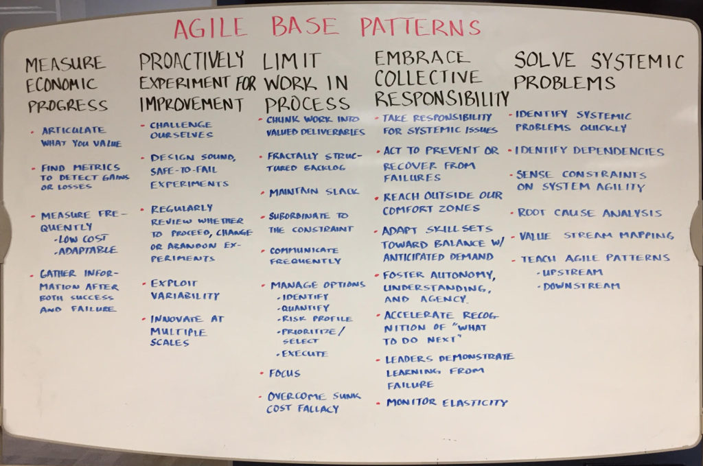 Measure economic progress, Proactively experiment to improve, Limit work in process, Embrace collective responsibility, Solve systemic problems